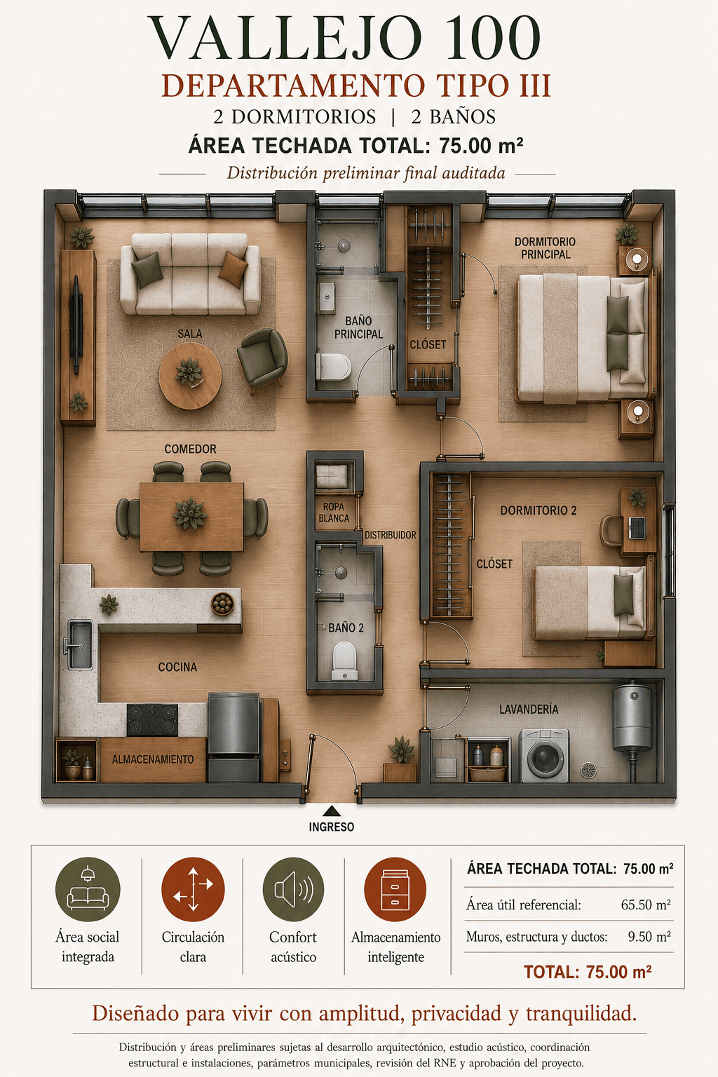 Plano General Acotado (75 m²) - 75 m²